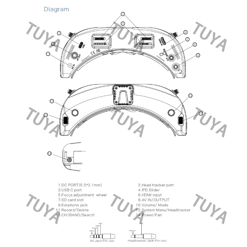 แว่นตา FPV รุ่น SKY04X pro OLE - Drone Racing Goggles บทวิจารณ์และราคา